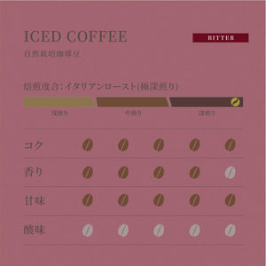 Naturally grown ICED COFFEE