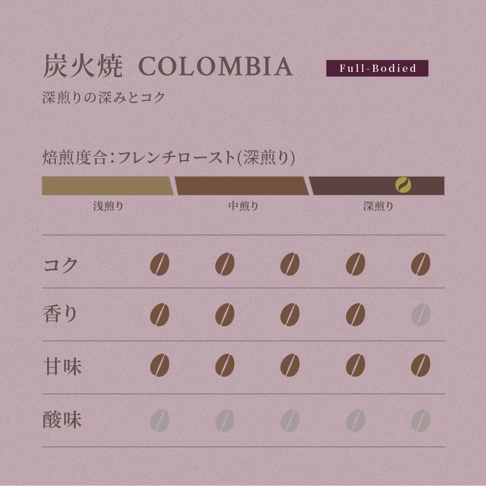 【BONGENオリジナルパッケージ】COLOMBIA